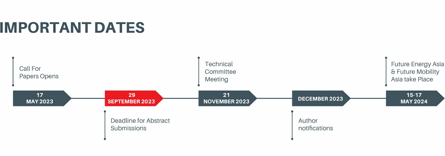 Uist 2024 Call For Papers 2024 Sonia Karoly